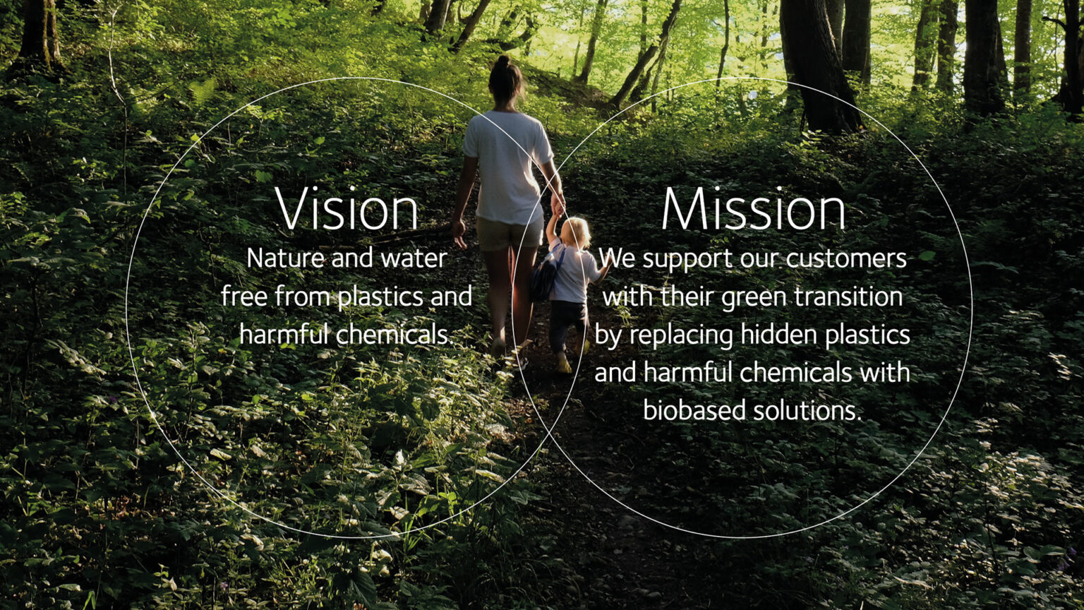 Vision, Mission and Objectives - OrganoClick